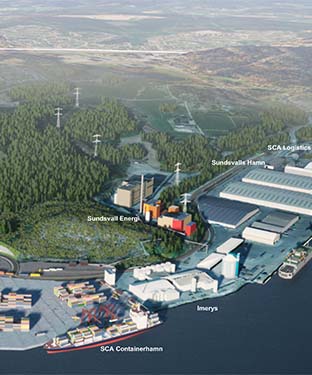 Konceptbild av containerhamn, som kommer byggas av Peab i Tunadalshamnen i Sundsvall.
